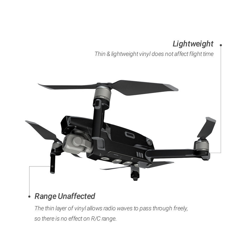 Solid State Black - DJI Mavic 2 Skin