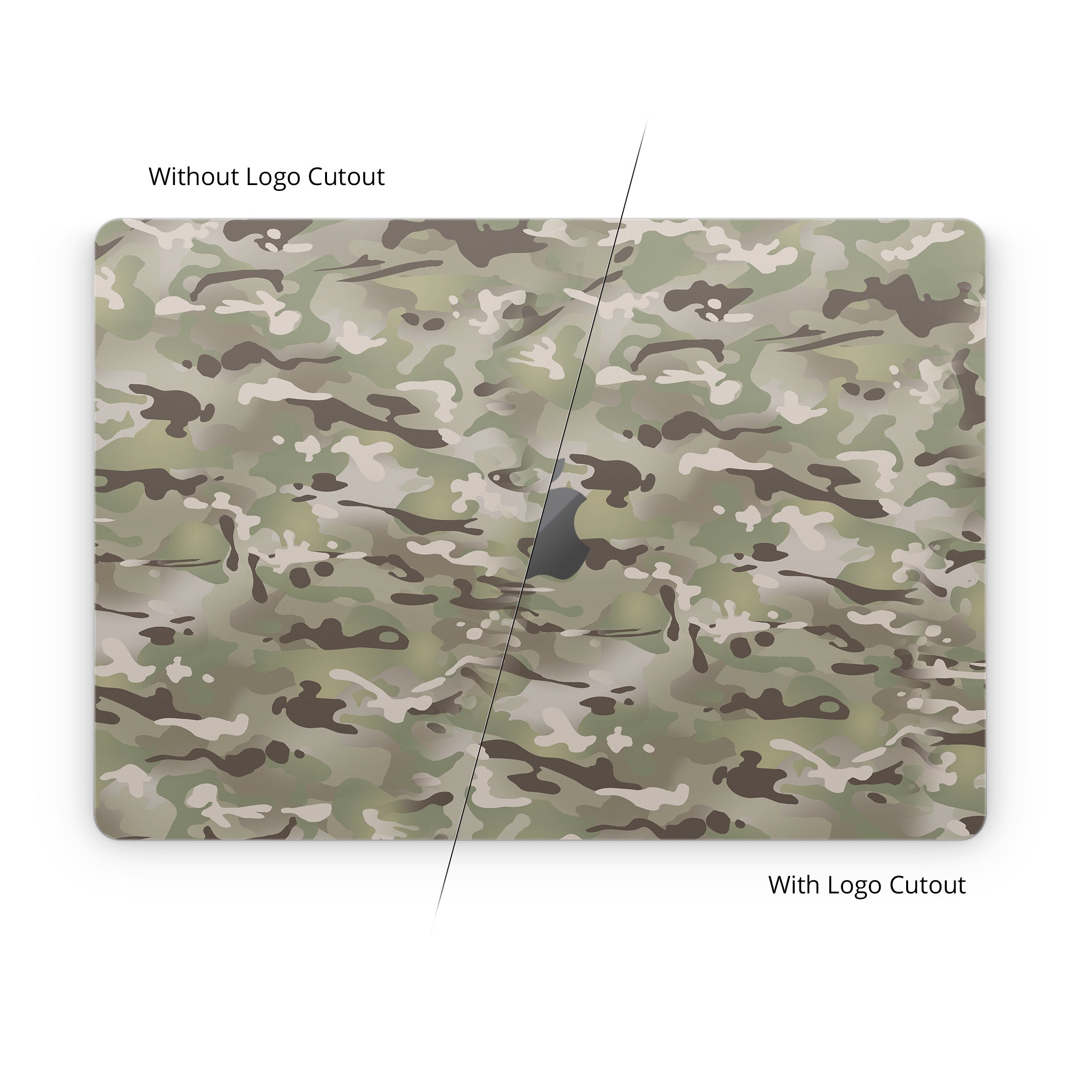 FC Camo - Apple MacBook Skin